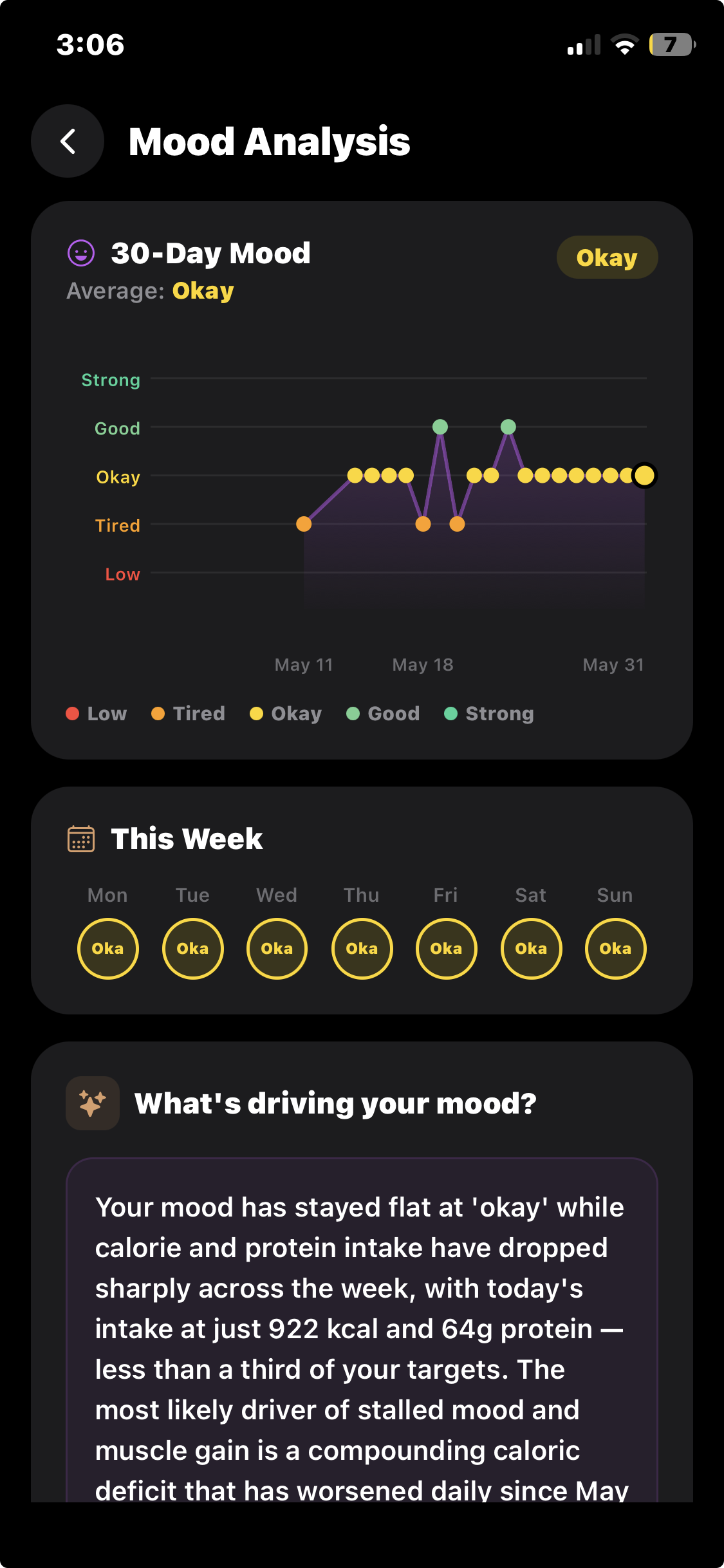 Mood tracking